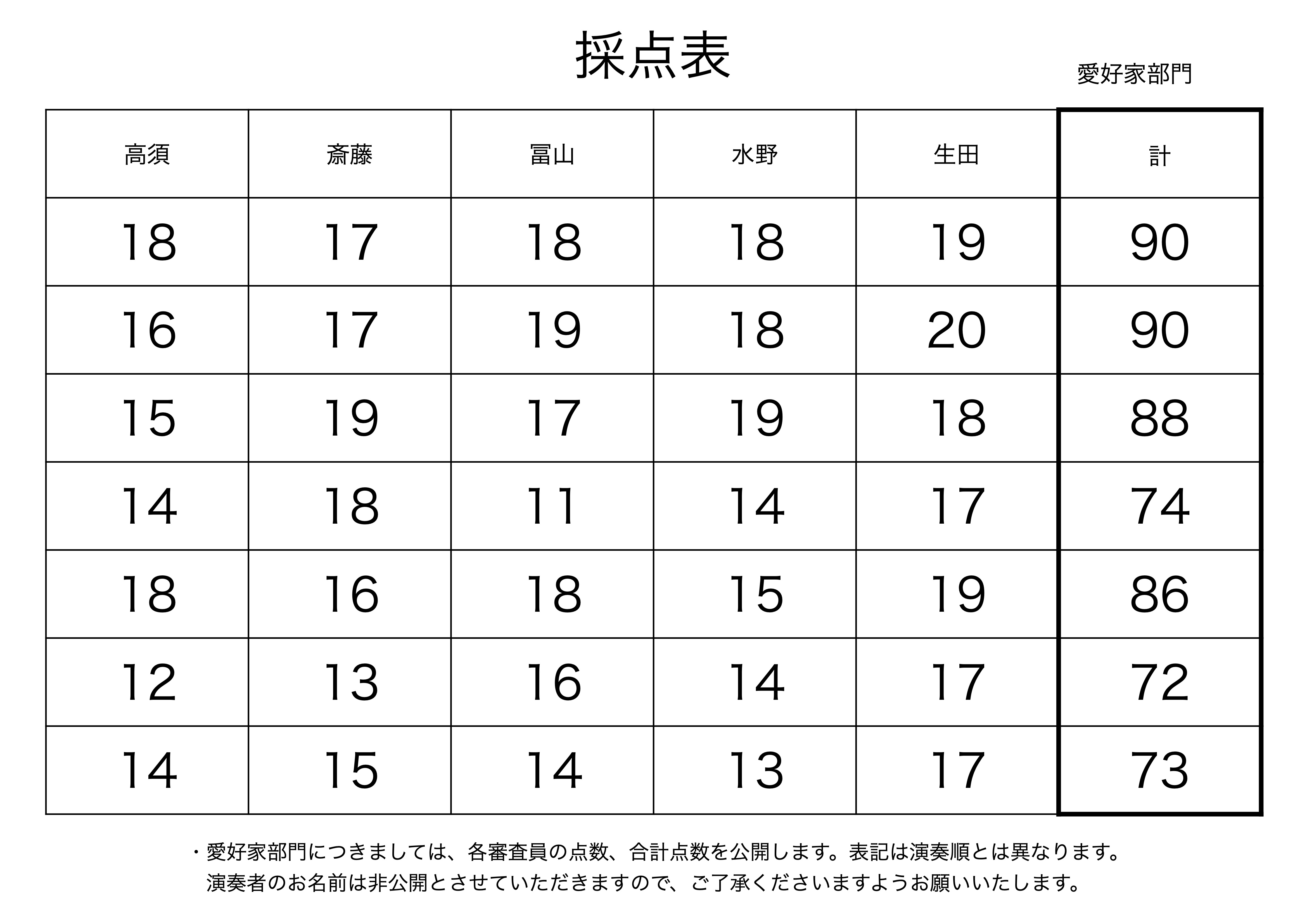 公の場での発言・インタビュー報道記録